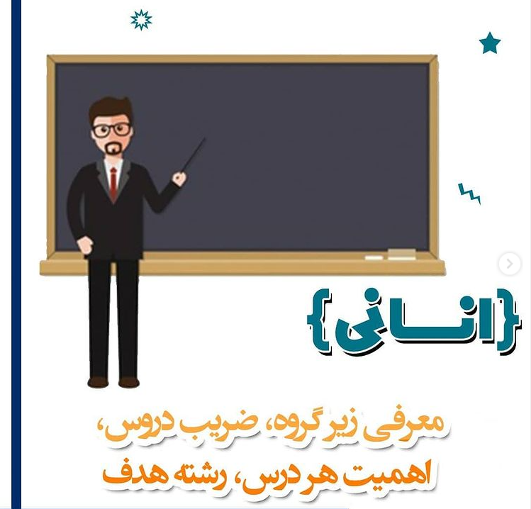 معرفی زیر گروه,ضریب دروس,اهمیت هر درس و رشته هدف