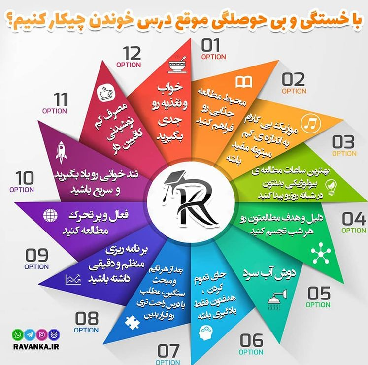 با خستگی و بی حوصلگی موقع درس خوندن چیکار کنیم؟